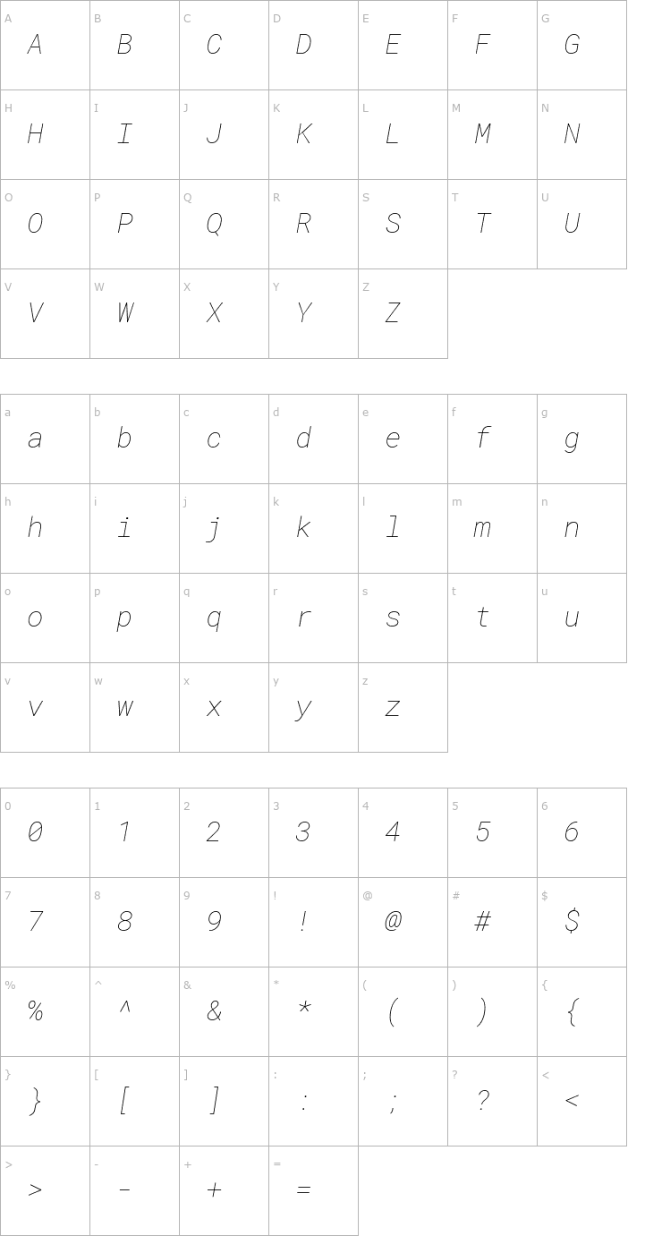 Character Map Roboto Mono Thin Italic Font