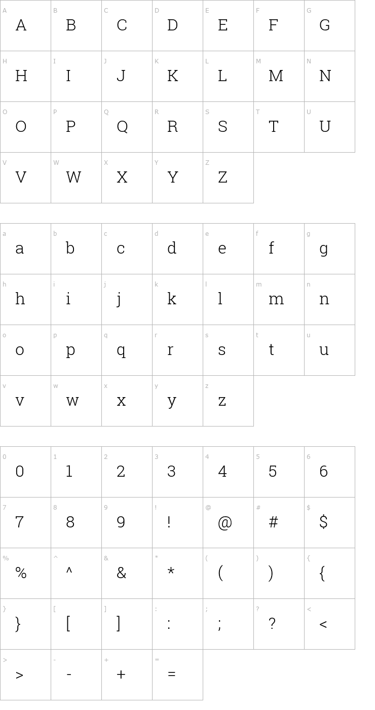 Character Map Roboto Slab Light Font