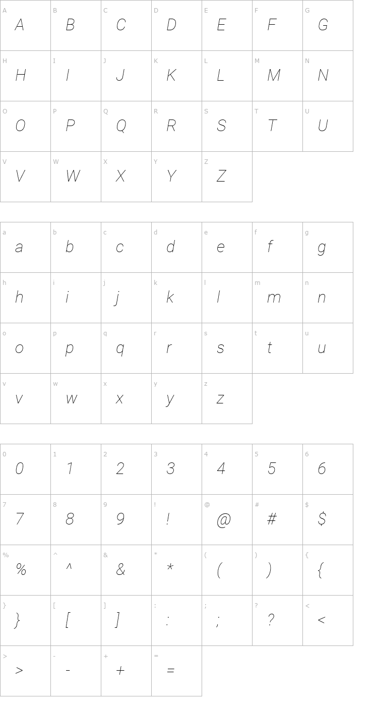 Character Map Roboto Thin Italic Font