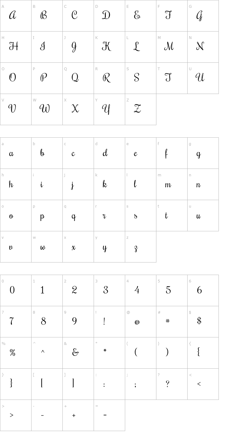 Character Map Rochester Font