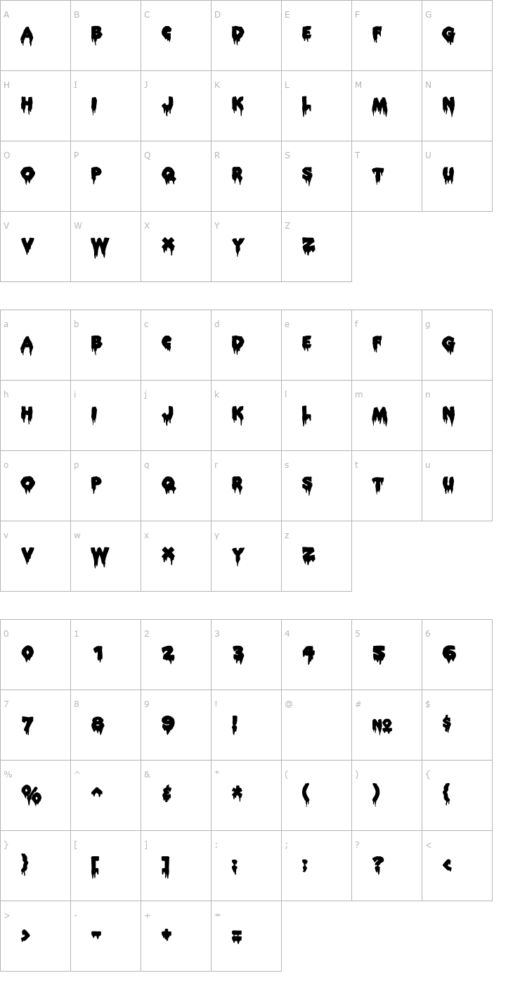 Character Map ROCKY AOE Font