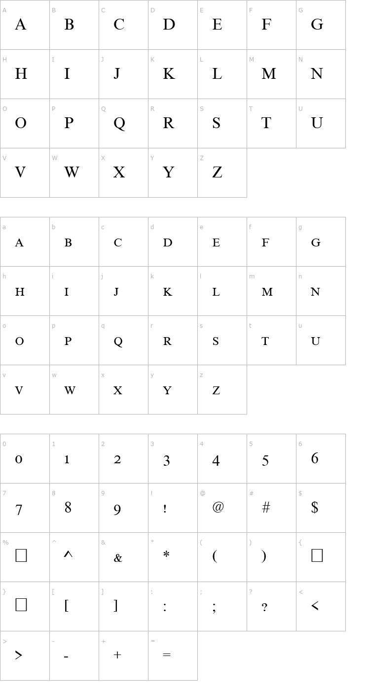 Character Map RomanSmc Regular Font