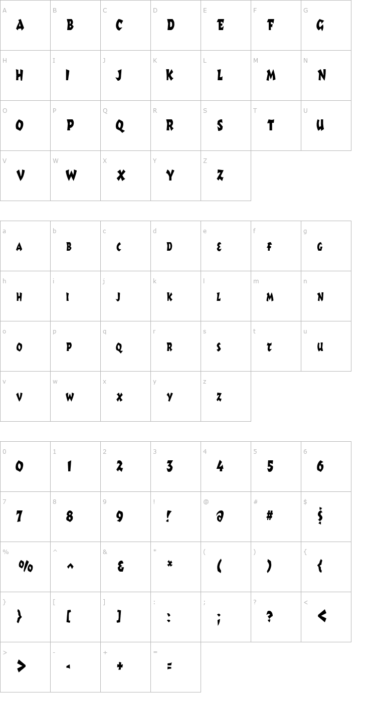 Character Map RomulusCondensed Font