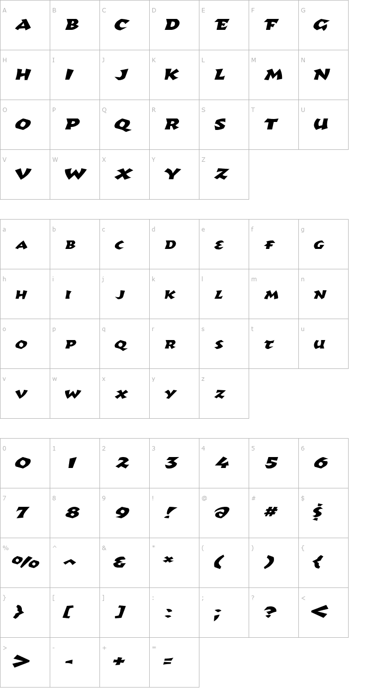 Character Map RomulusExtended Italic Font