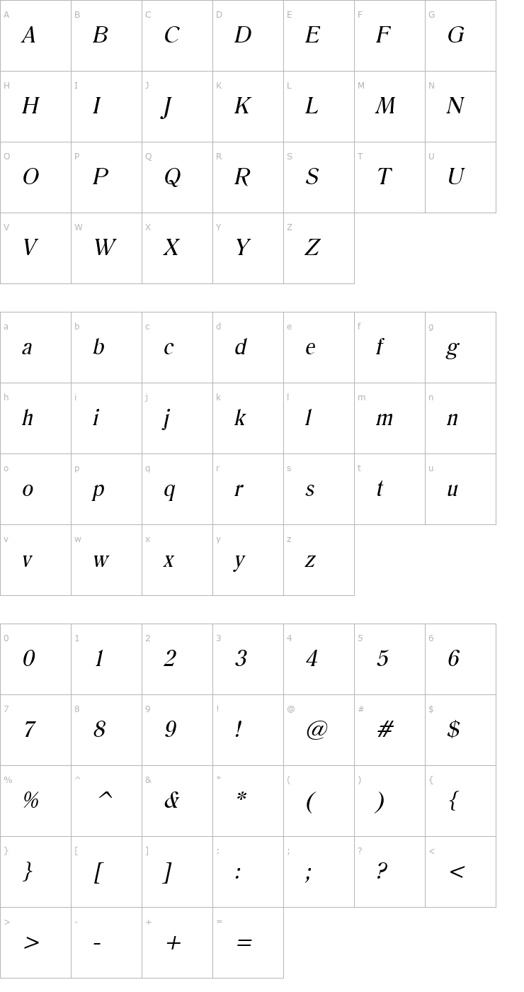 Character Map Roomy Italic Font