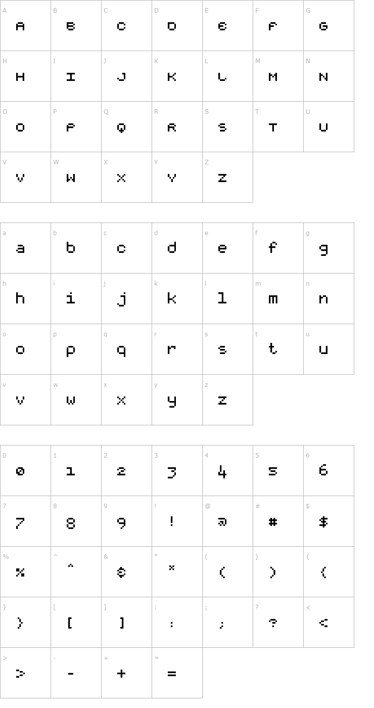 Character Map RootSquare Font