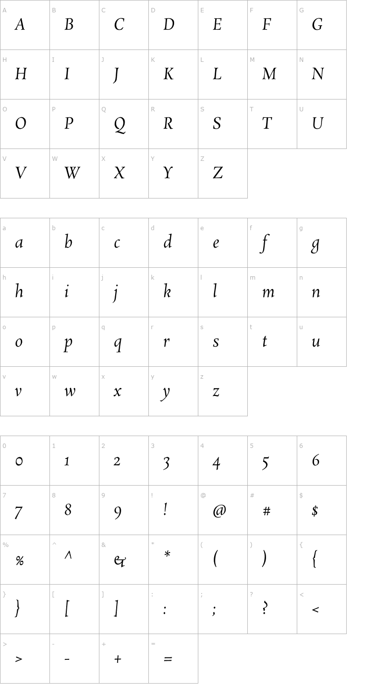 Character Map Rosarivo Italic Font