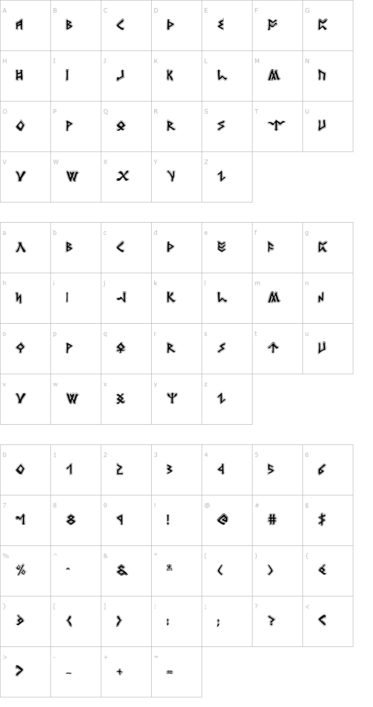 Character Map Rosicrucian Academy Font