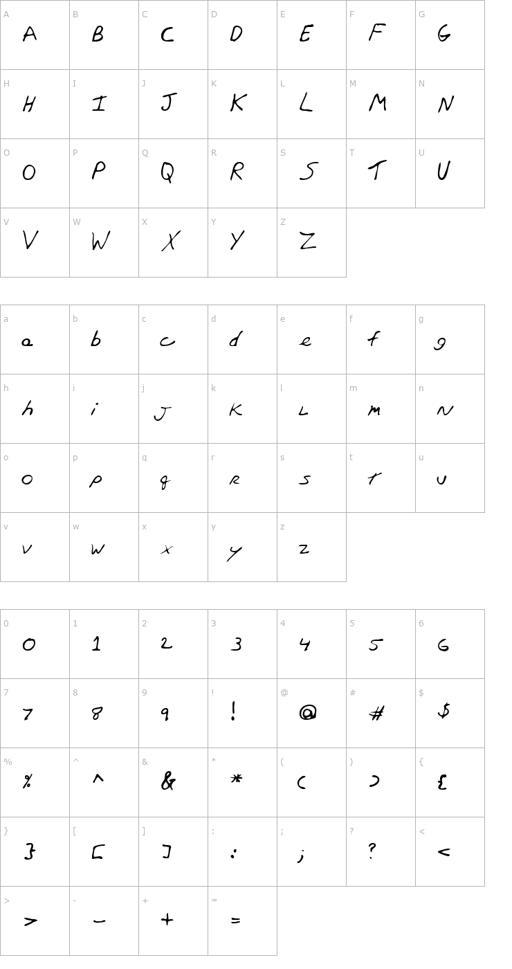 Character Map RossysHand Regular Font