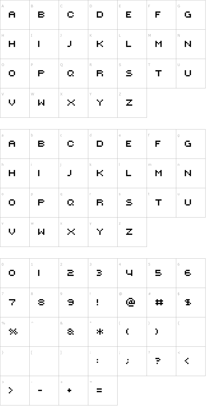 Character Map ROTORcap Extended Font