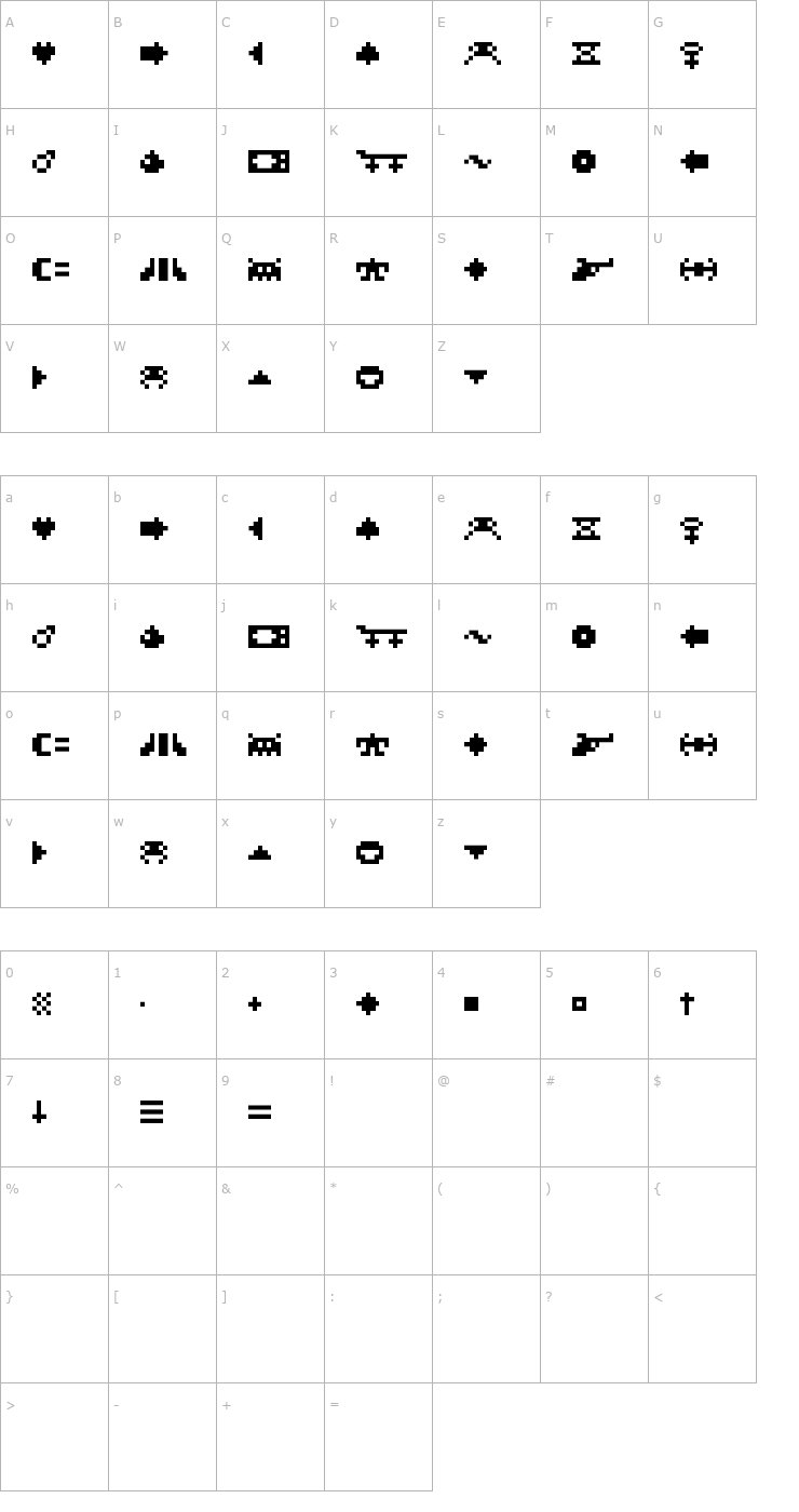 Character Map ROTORcap Symbols Font