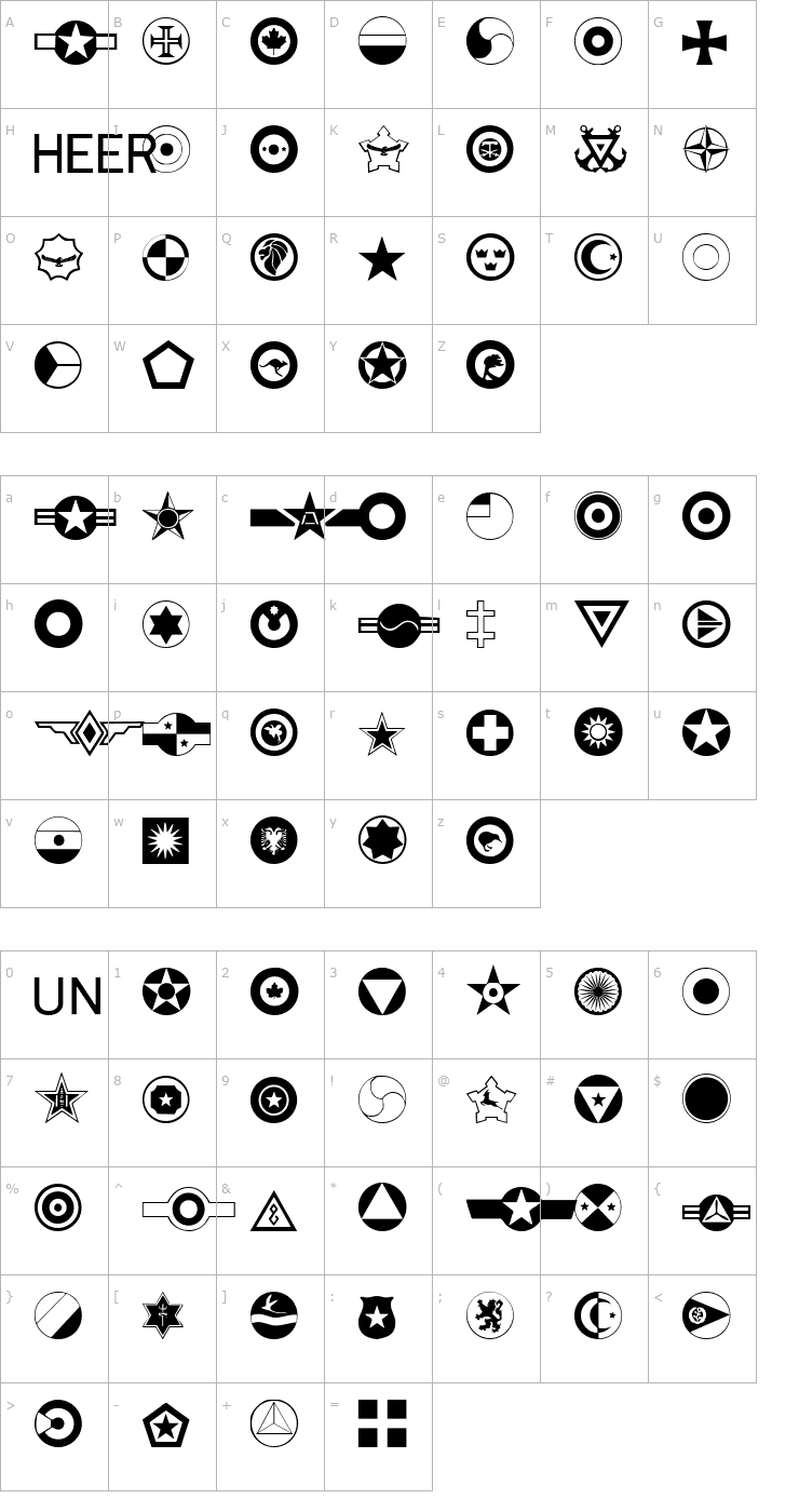 Character Map Roundels Font