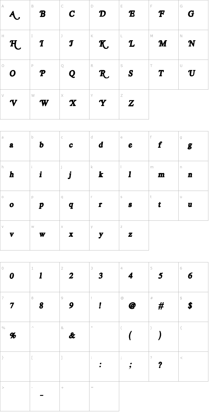 Character Map Royal Acidbath Font