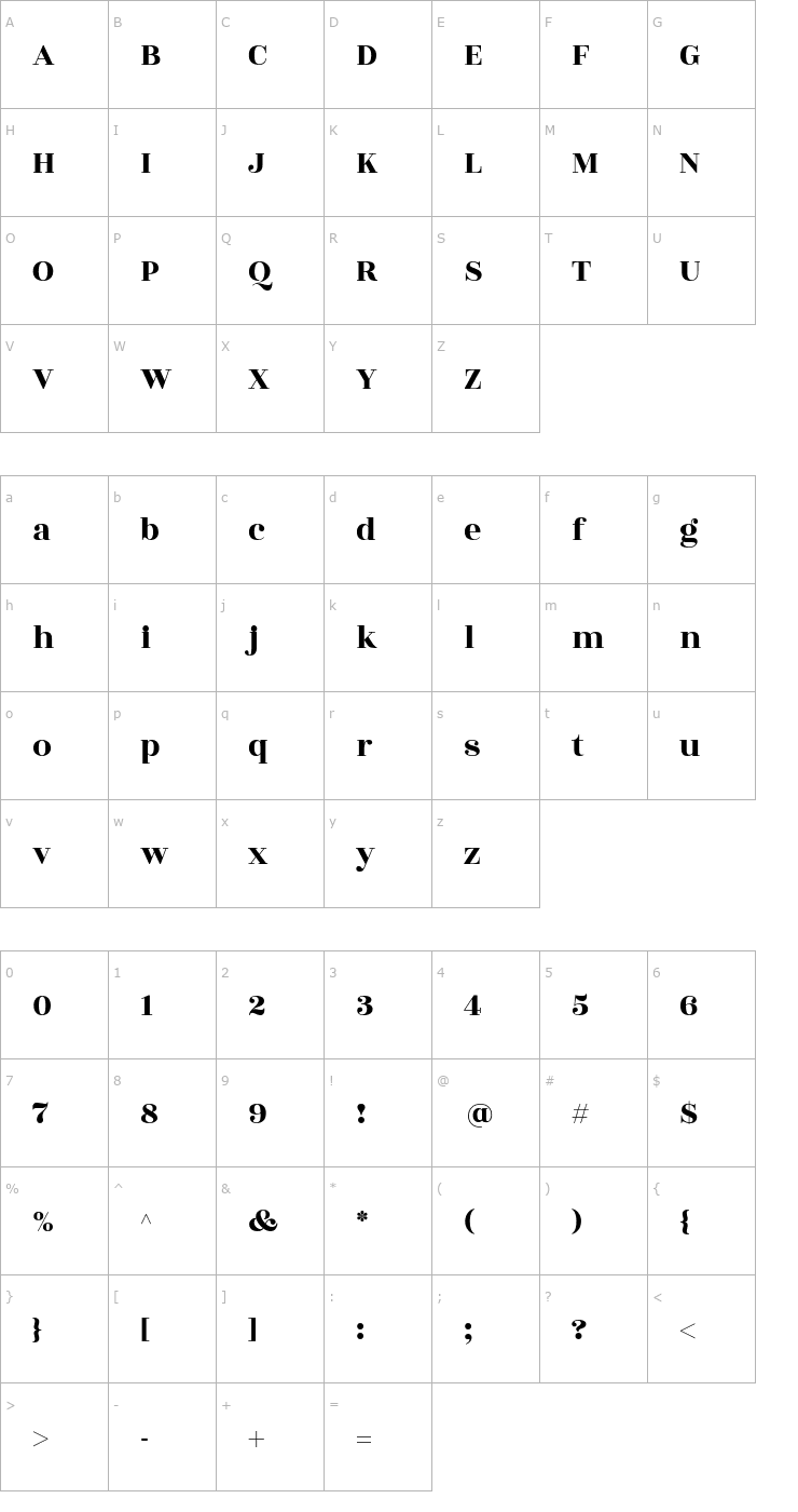 Character Map Rozha One Font