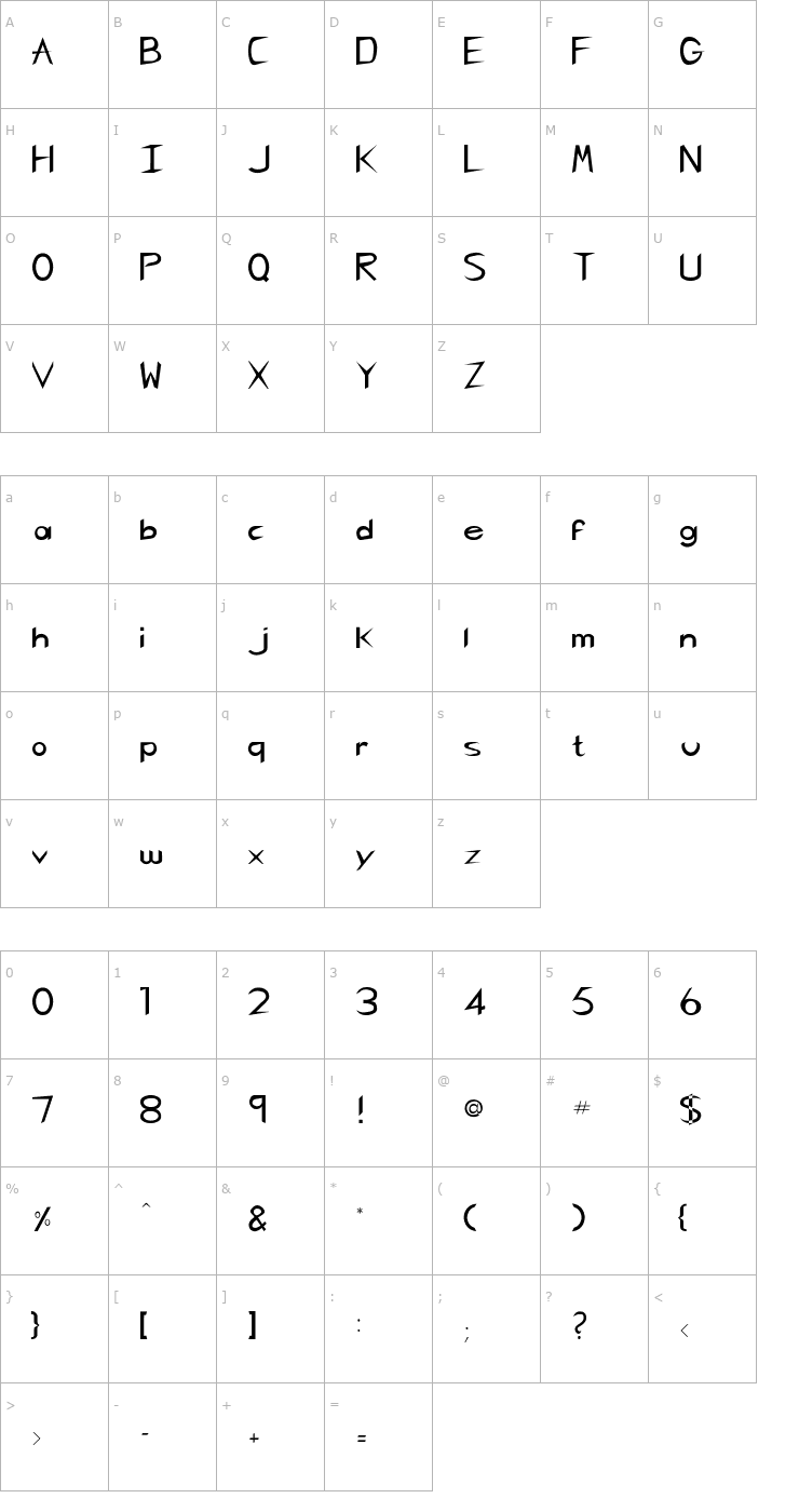 Character Map RSCharlieChan Font