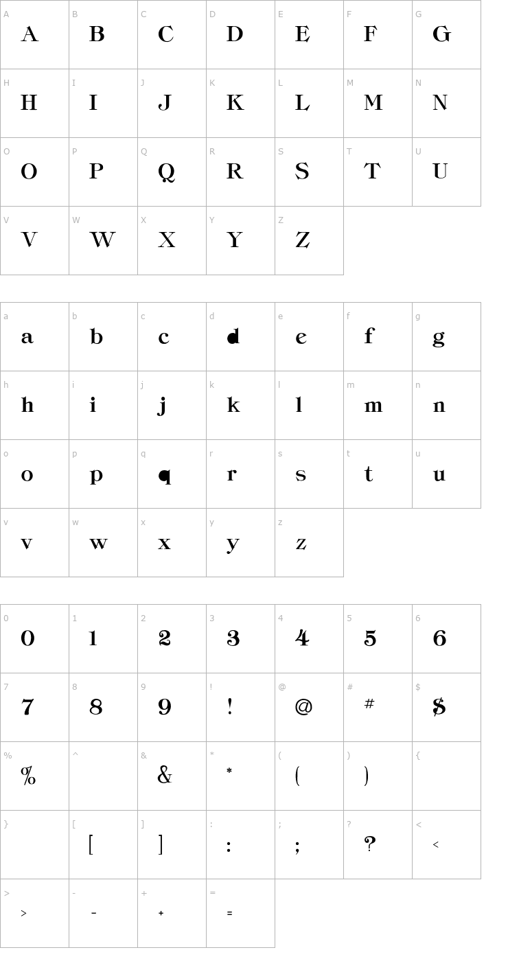 Character Map RSClassicaHeavy Font