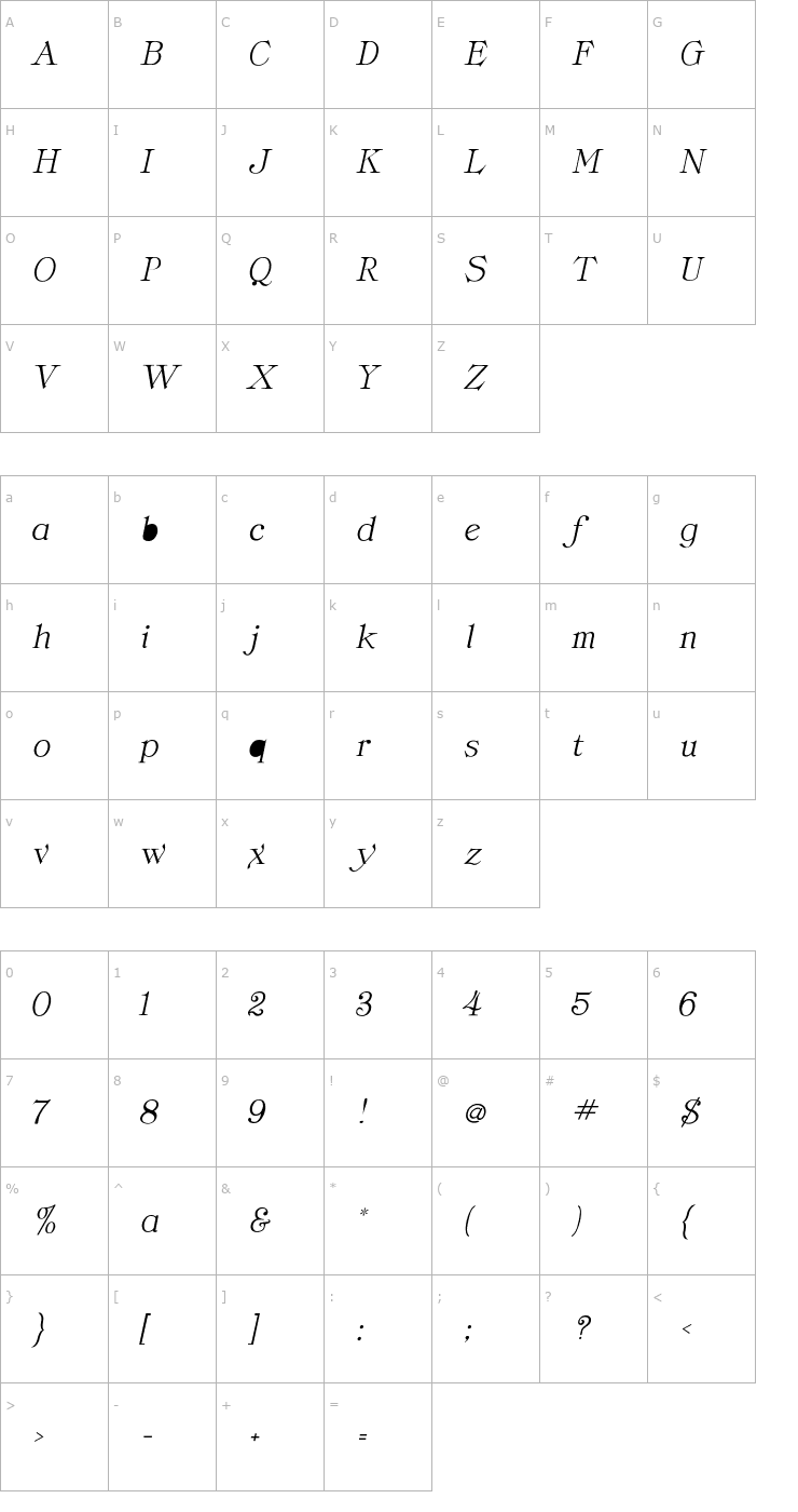 Character Map RSClassicaItalic Font