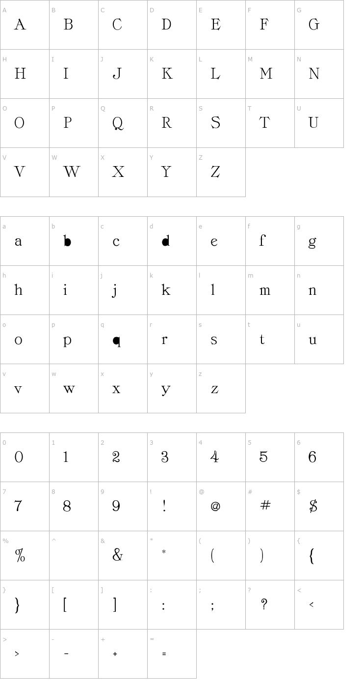 Character Map RSClassicaRoman Font