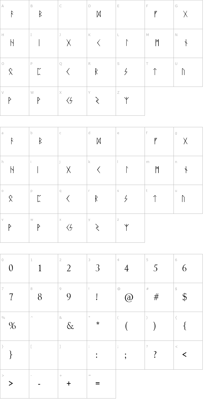 Character Map Rune Font