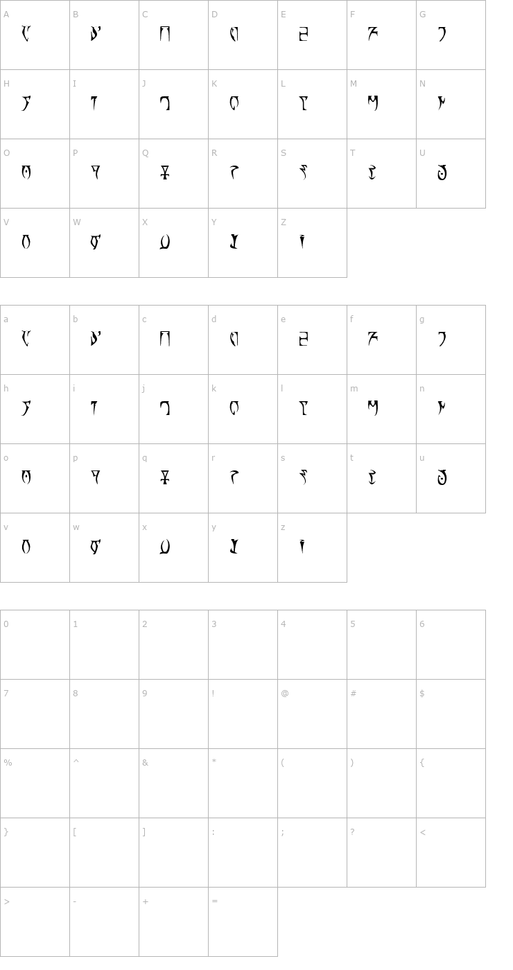 Character Map Runes - The elder scroll Font