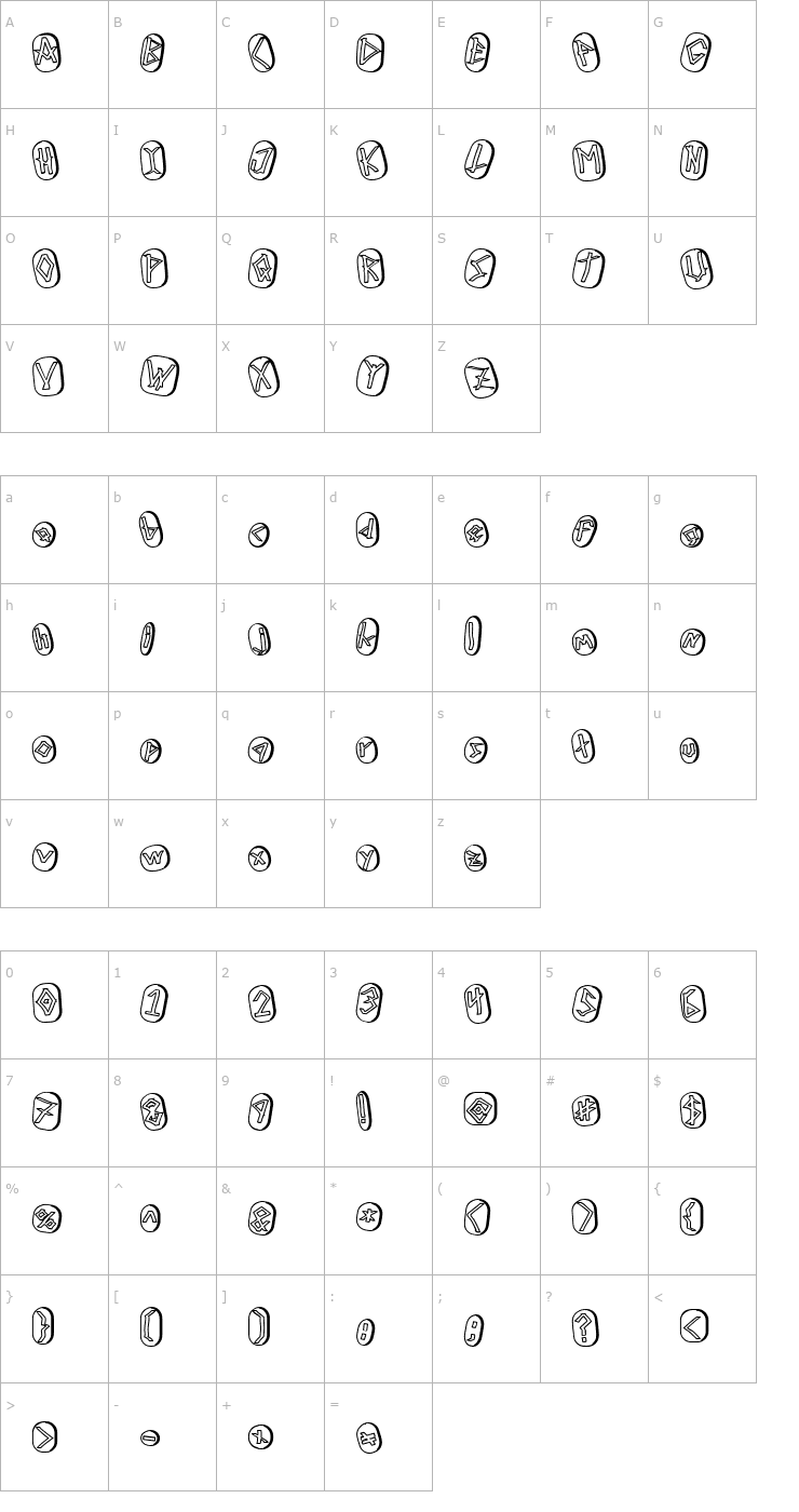 Character Map Runez of Omega Two Font