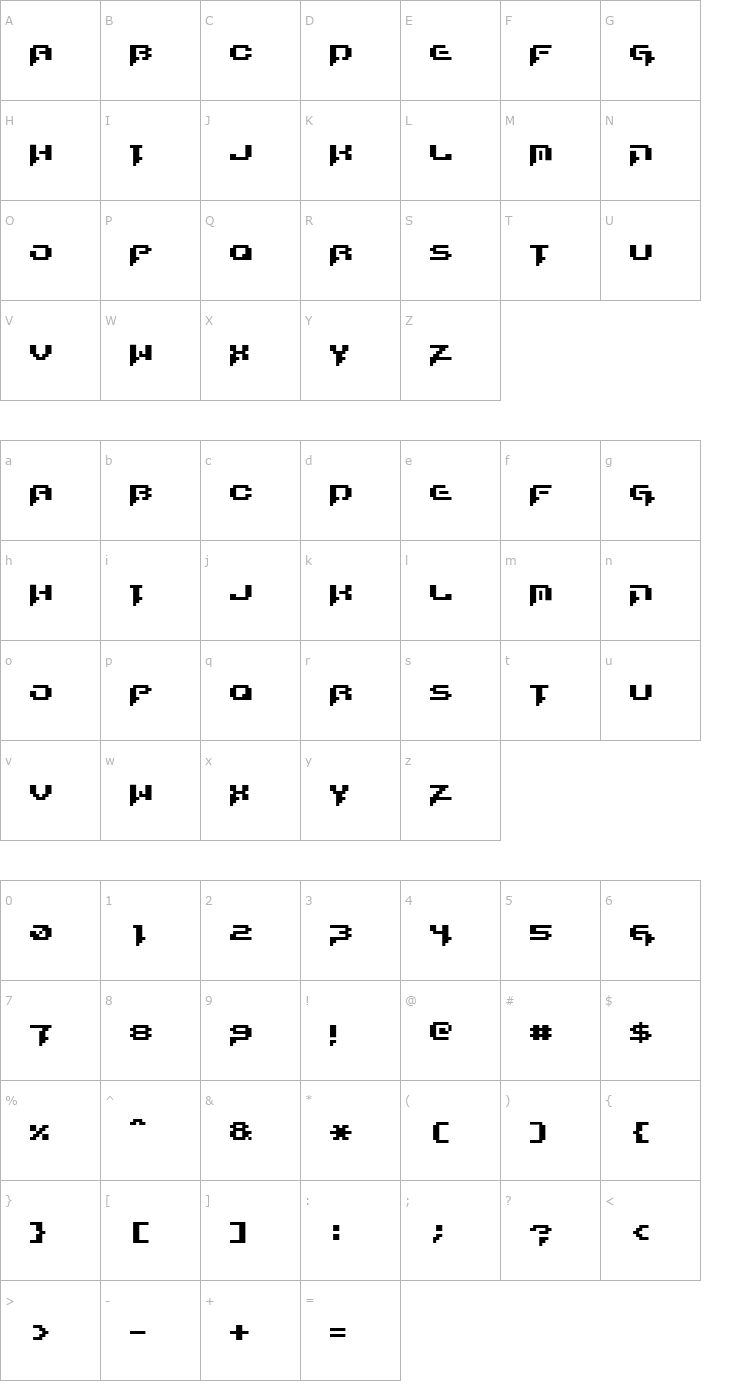 Character Map Runstop Restore Font