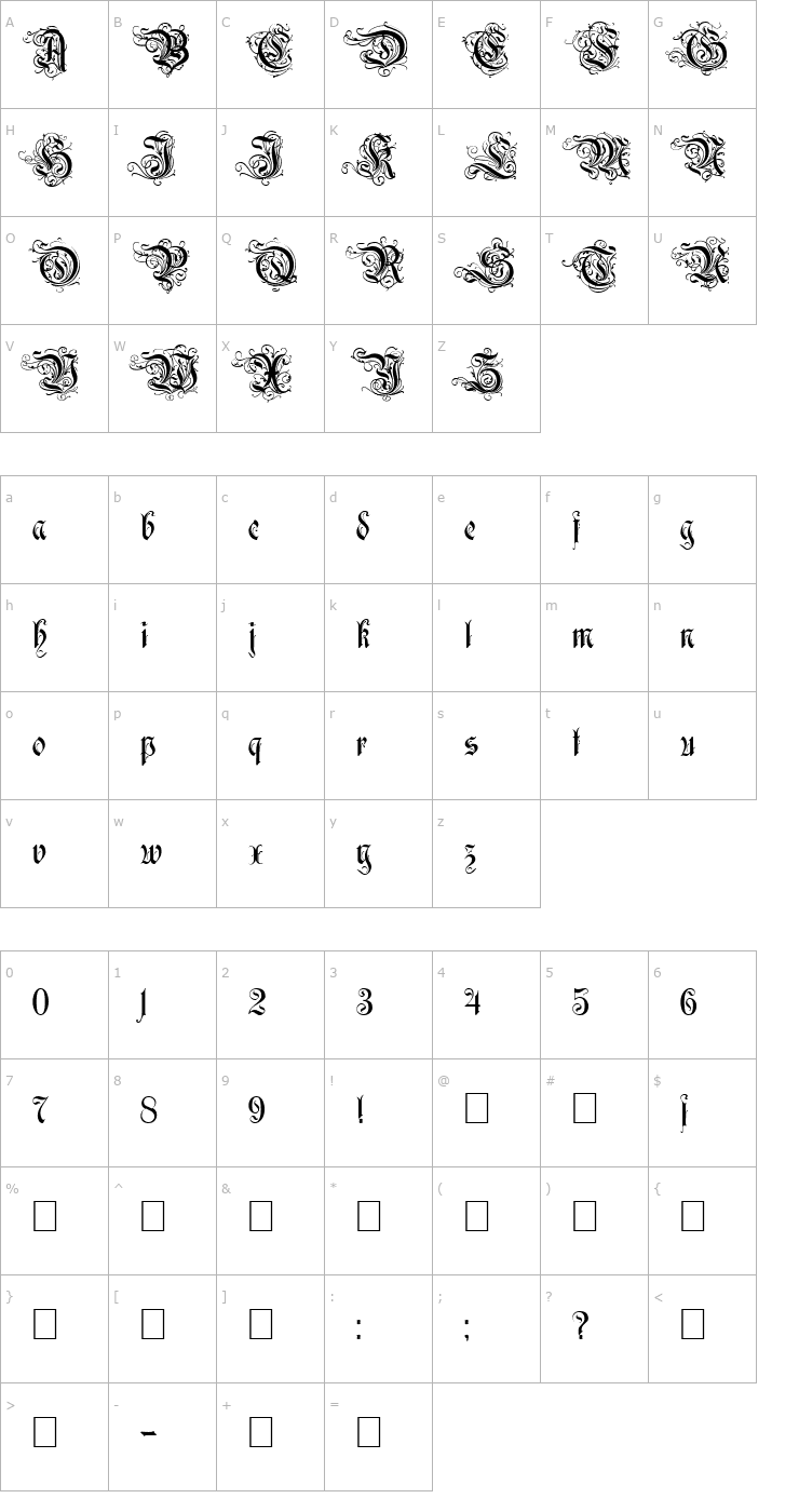 Character Map Ruritania Font