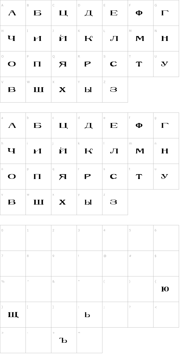 Character Map RusskijModern Regular Font