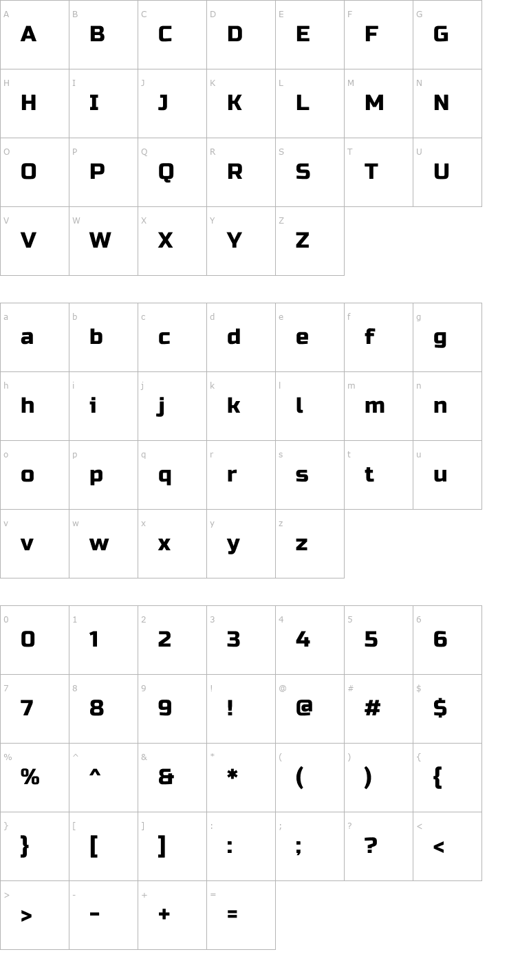 Character Map Russo One Font