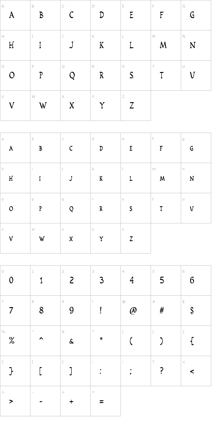 Character Map Rusticus STD Font