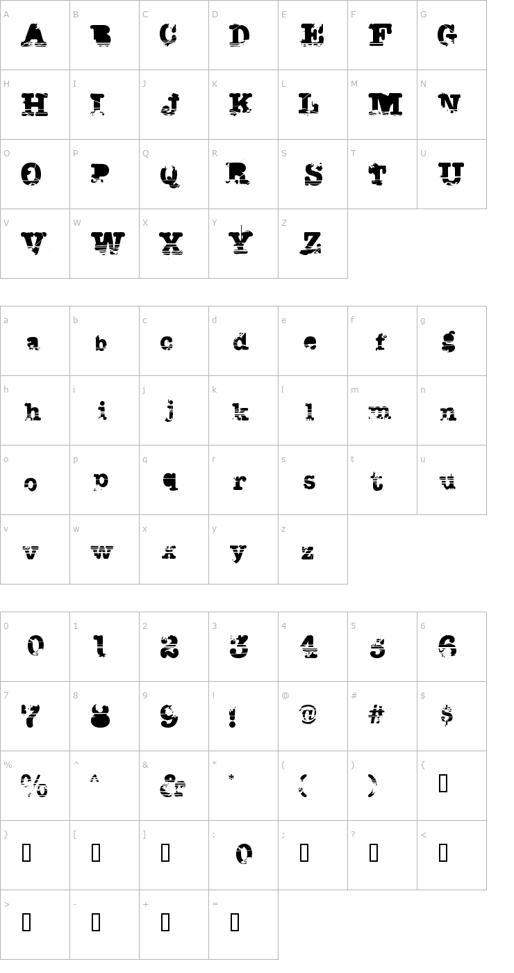 Character Map Sacrafical Font