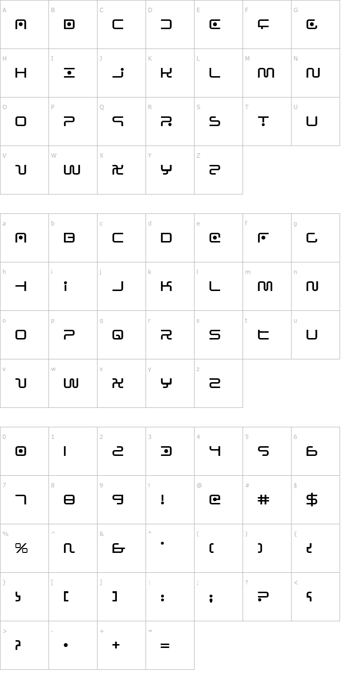 Character Map Sagan Font