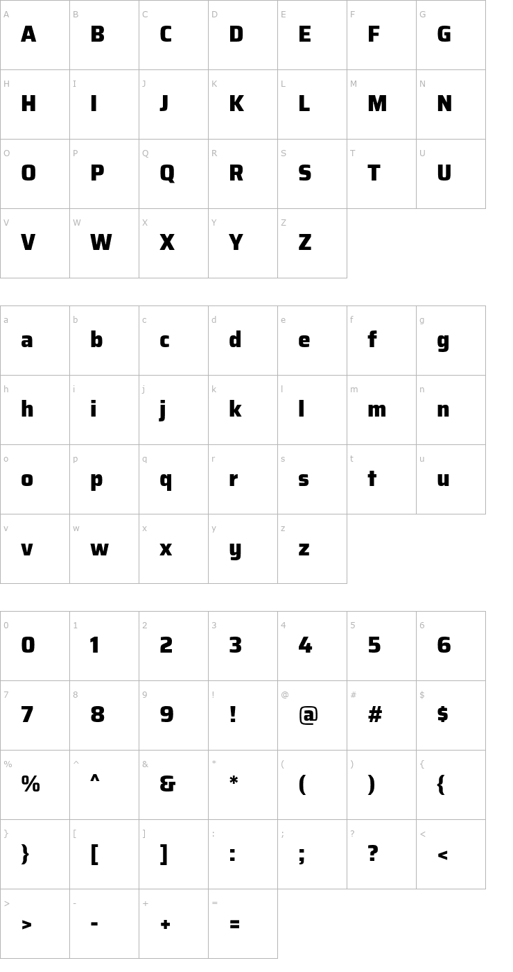 Character Map Saira ExtraBold Font