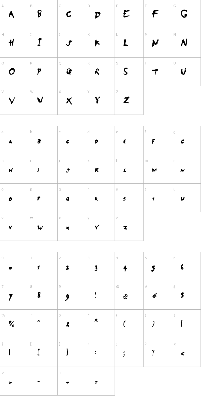 Character Map SaladeDeFruitsPomme Font