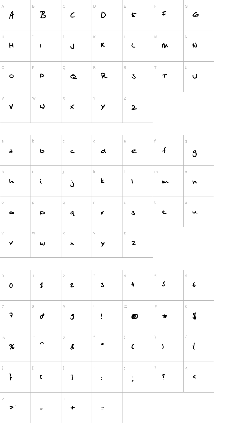 Character Map Sander's Scribble Font