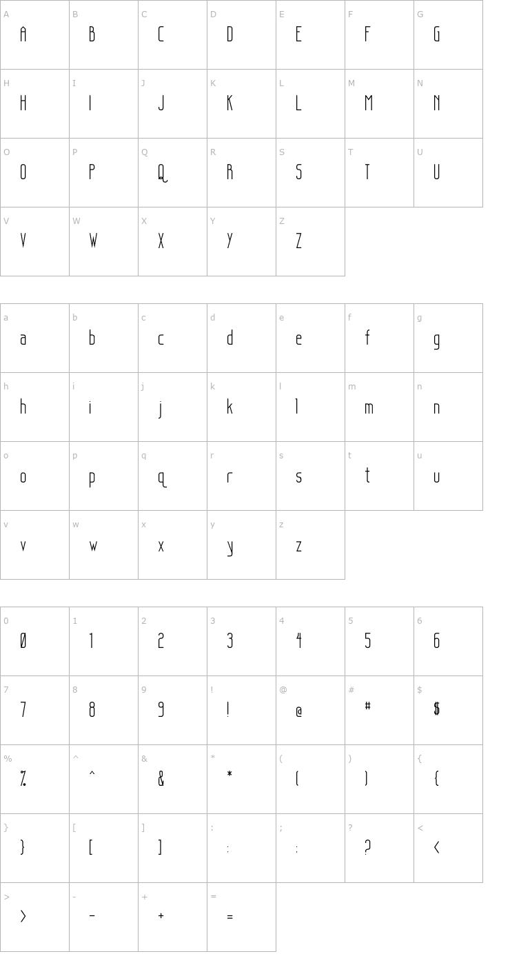 Character Map Sanity Font