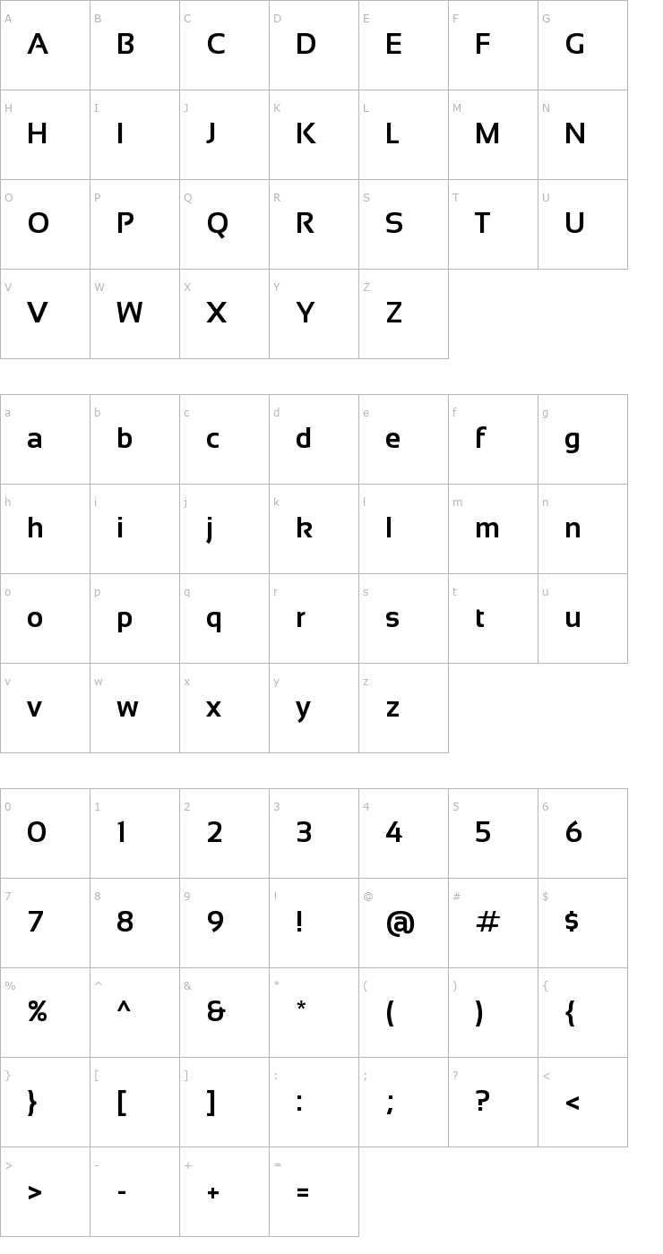 Character Map Sansation Bold Font