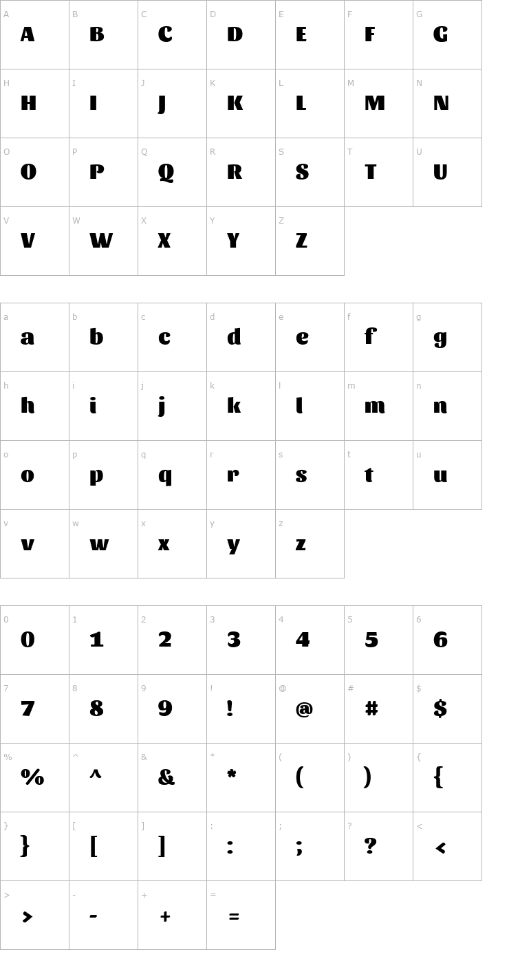 Character Map Sansita Black Font