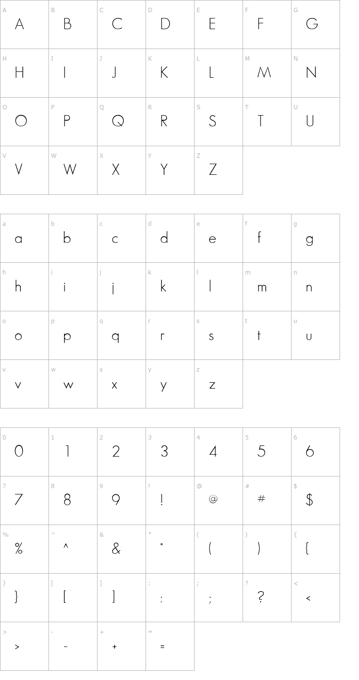 Character Map SansSerifFLF Font