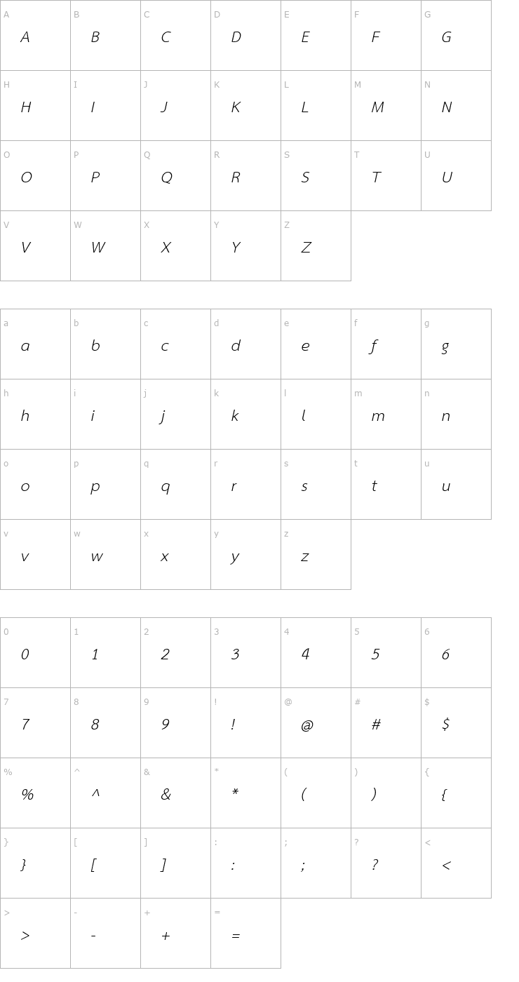 Character Map Sarabun Italic Font