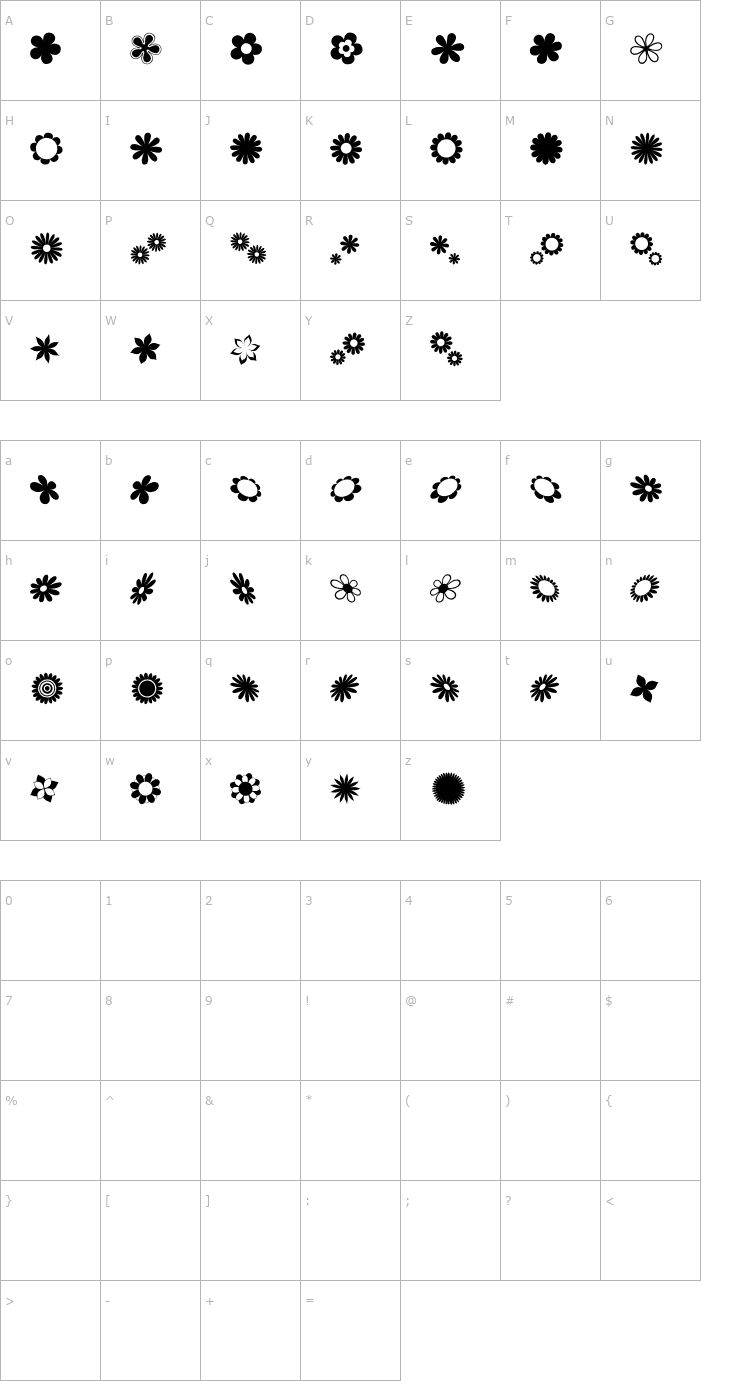 Character Map Saru's Flower Ding Font