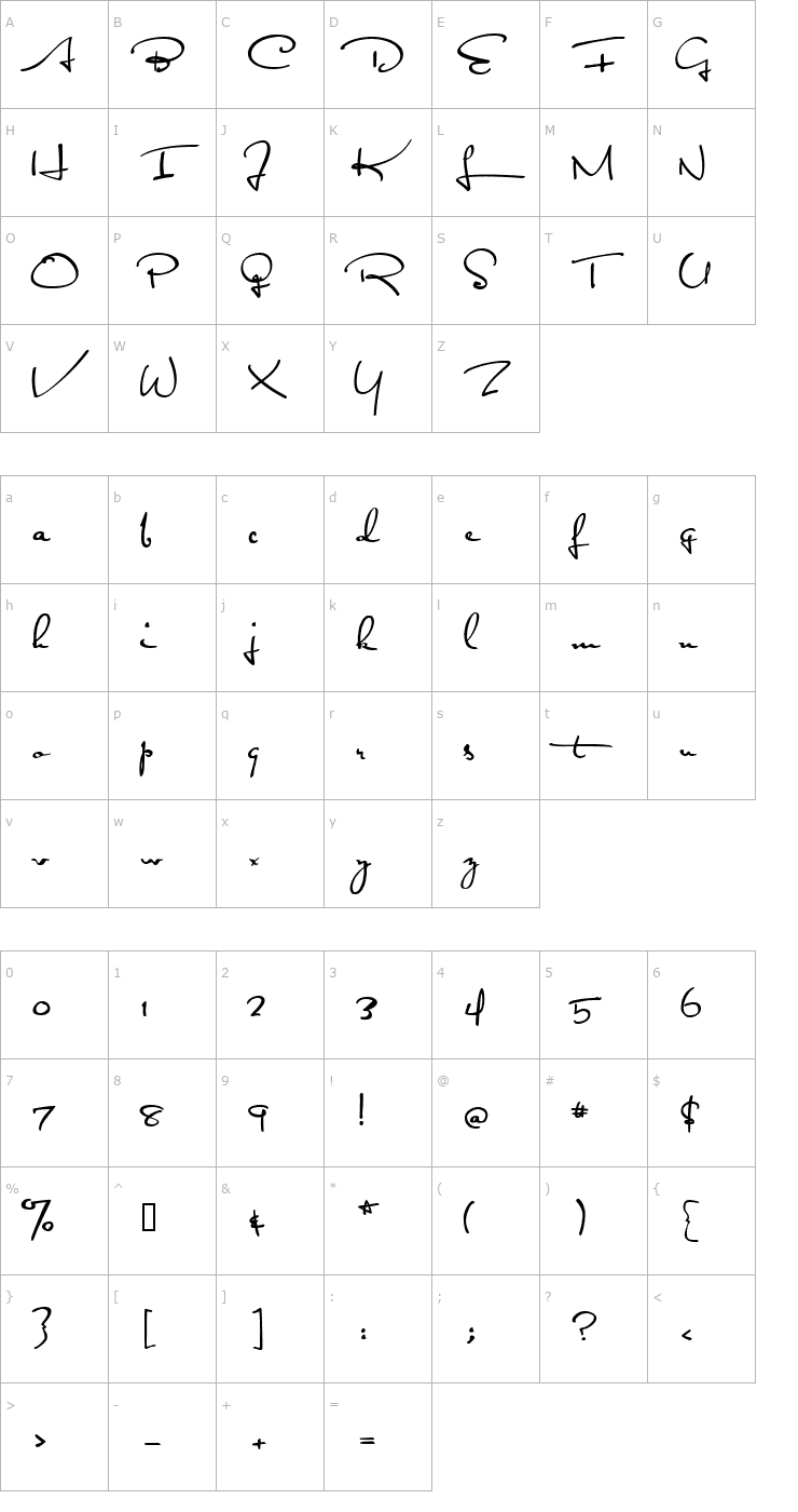 Character Map Satisfaction Font