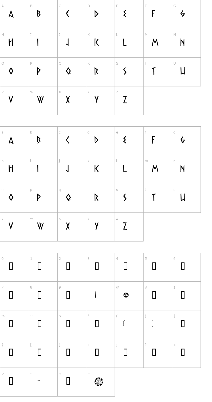 Character Map Satyr Font