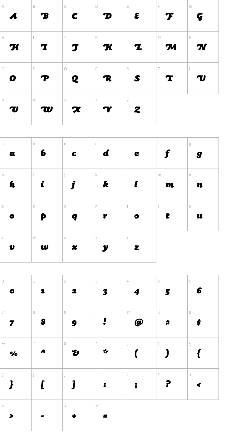 Character Map Sauna-BlackItalicSwash OTF Font