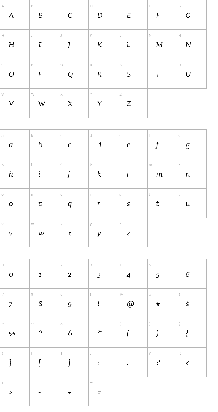 Character Map Sauna-Italic OTF Font