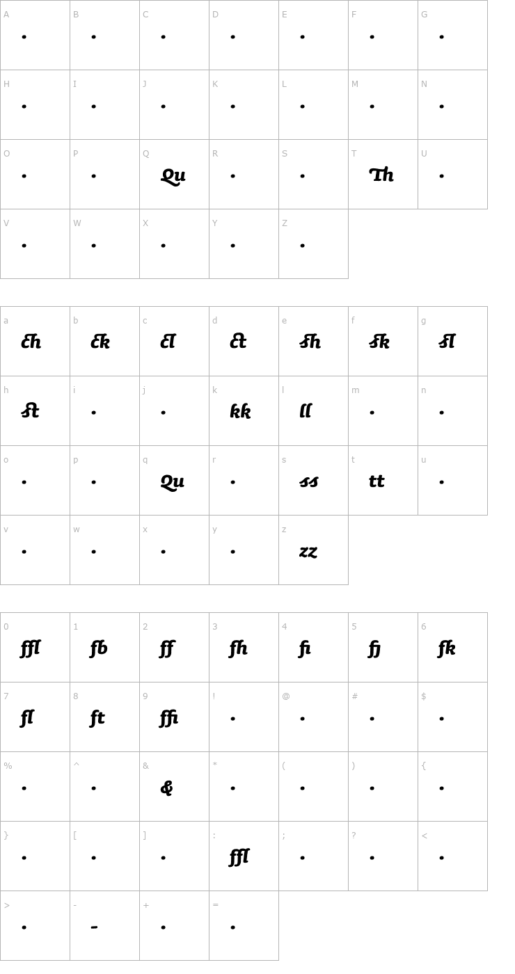 Character Map SaunaLigatures-BoldItalicSwash OTF Font