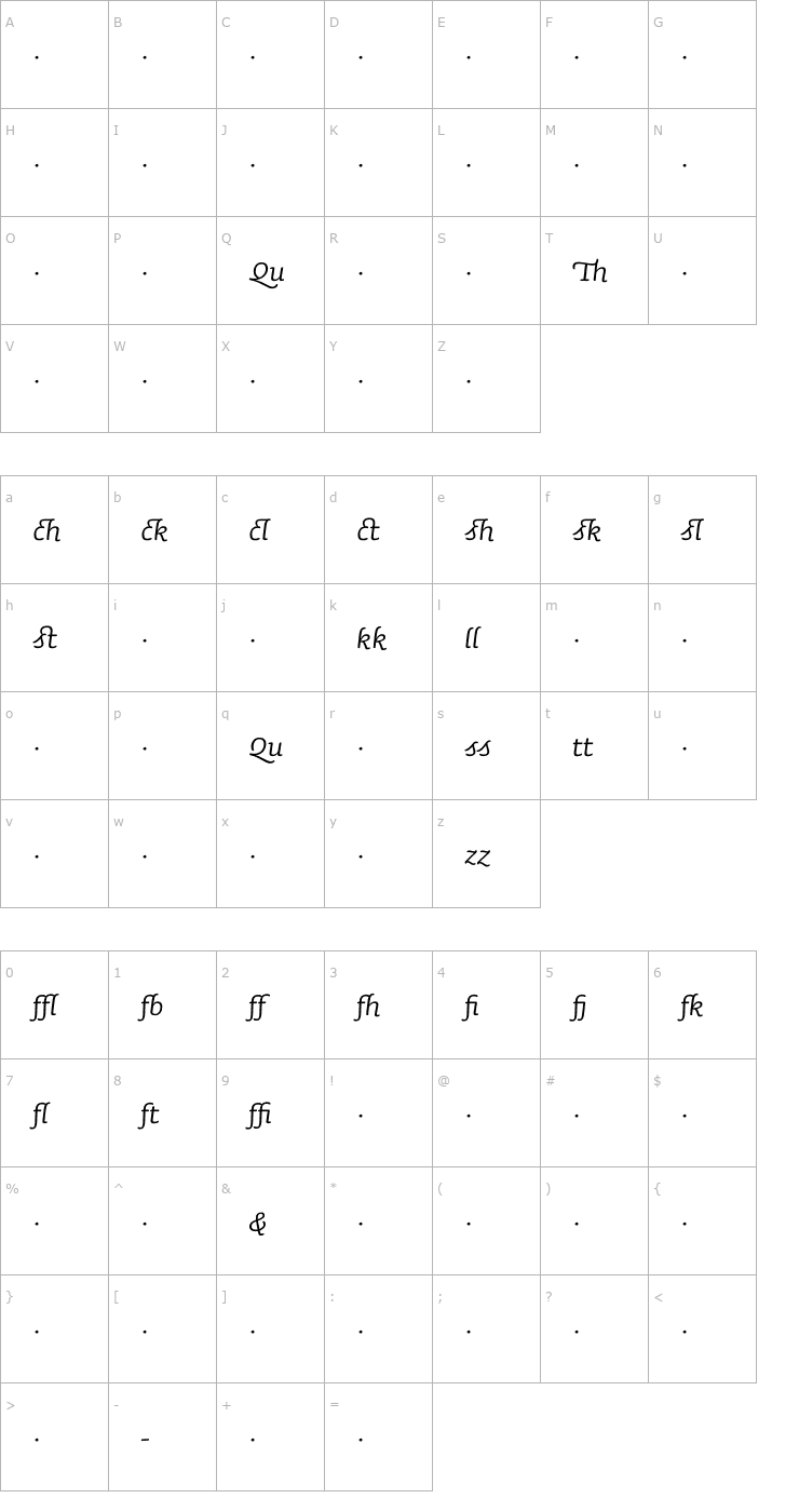 Character Map SaunaLigatures-ItalicSwash OTF Font