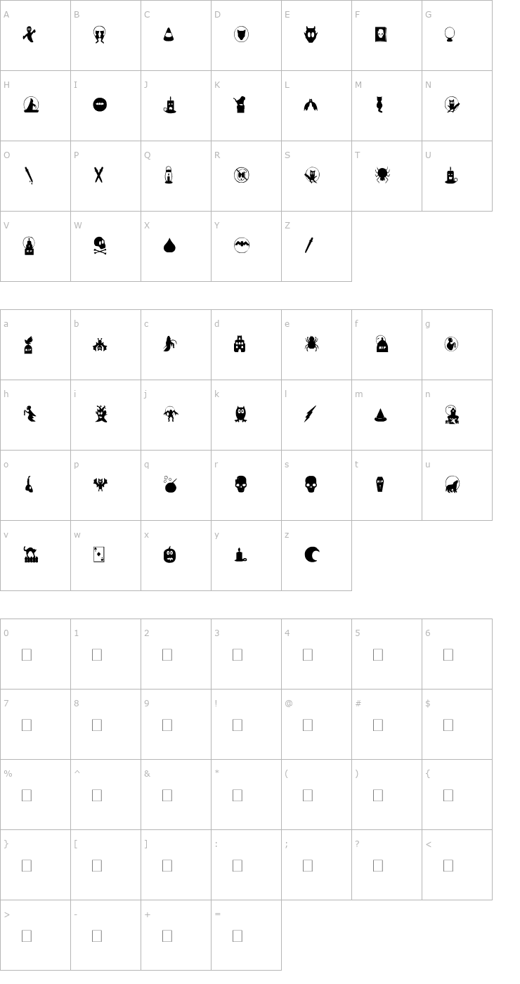 Character Map SBHalloding Font