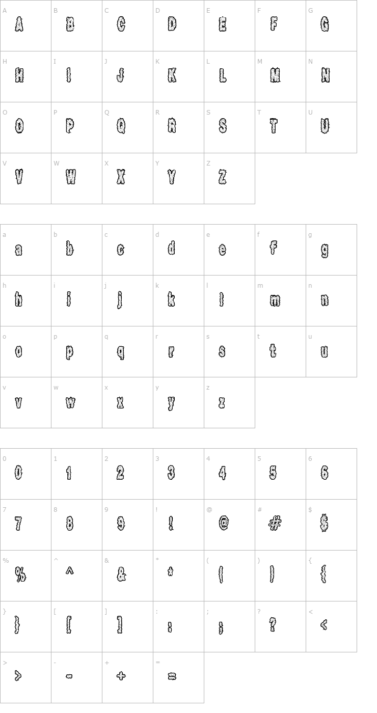 Character Map Scab Font