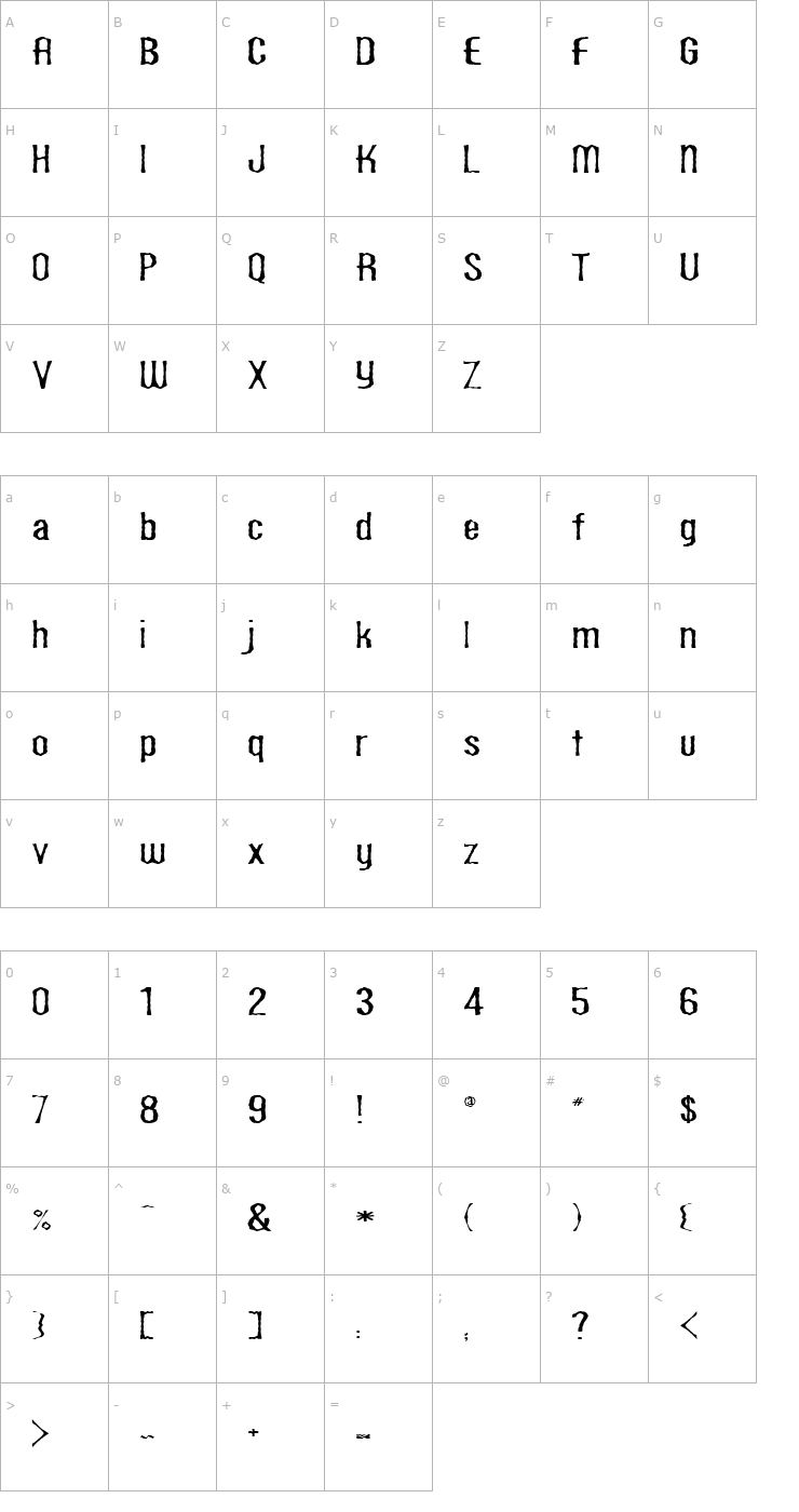 Character Map Scaberous Font